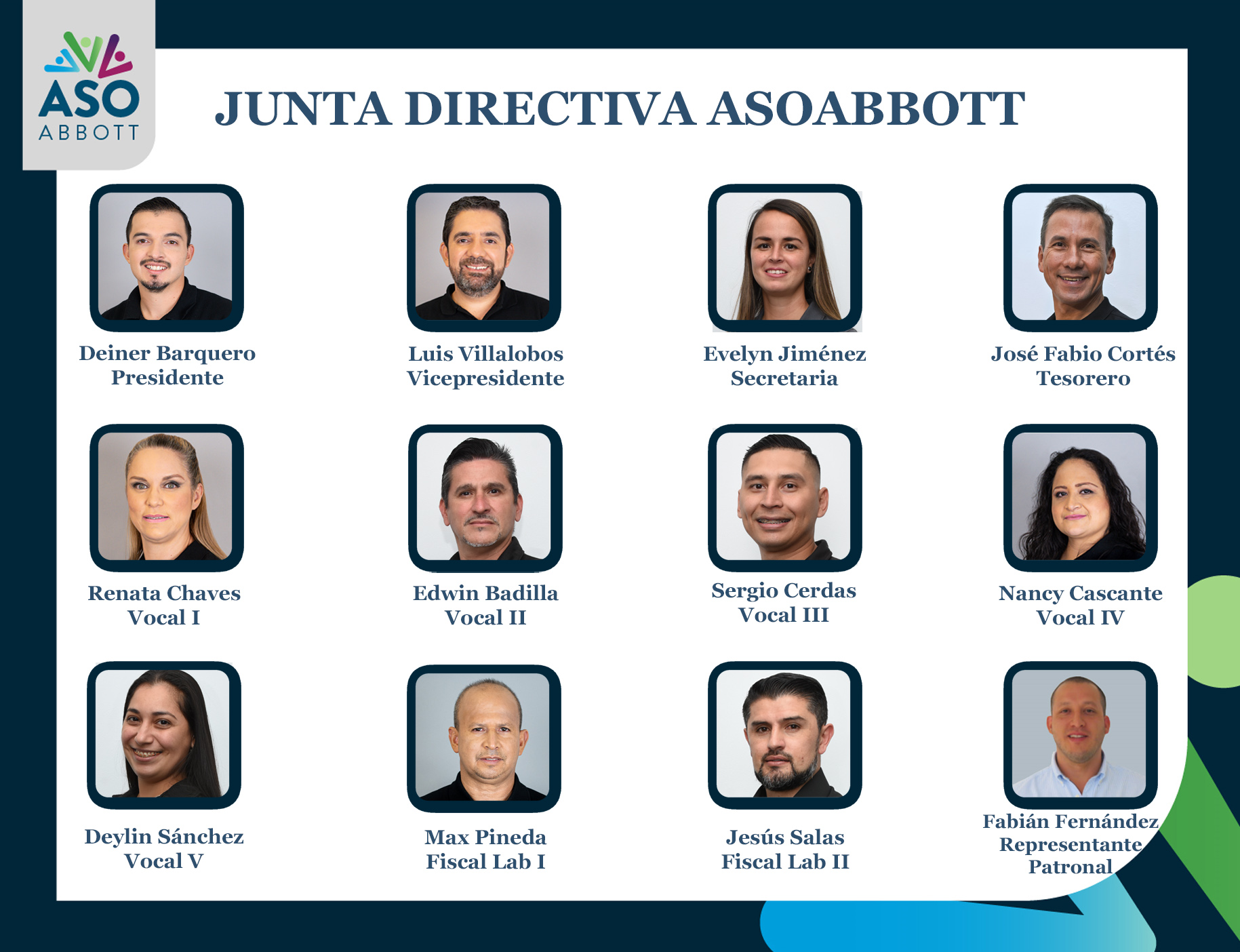 Junta Directiva Asociación Abbott 2022-2023